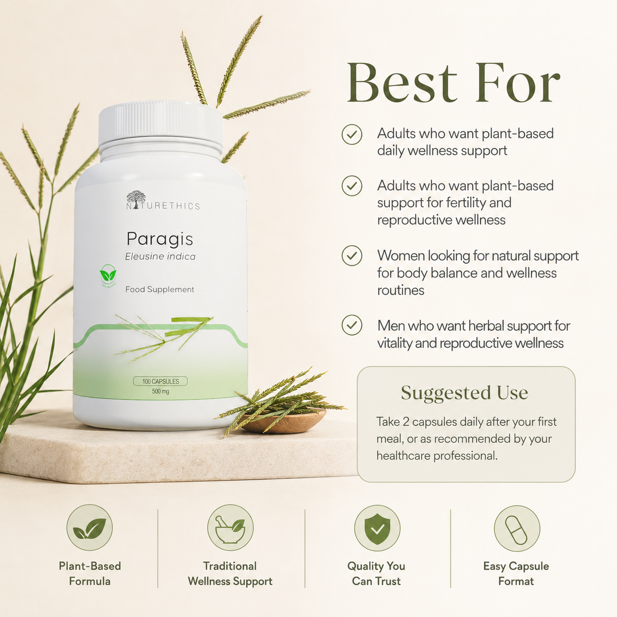 Paragis Capsules 100s