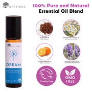 Aromatherapy Essential Oil Blend Roll On